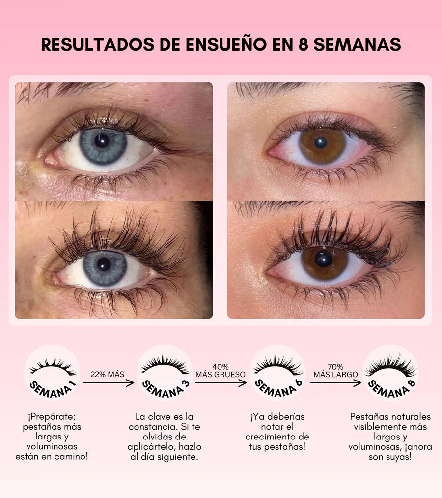 Sérum Crece Pestañas